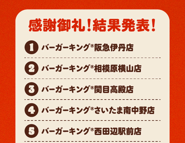 感謝御礼！結果発表！①バーガーキング®阪急伊丹店 ②バーガーキング®相模原横山店 ③バーガーキング®関目高殿店 ④バーガーキング®さいたま南中野店 ⑤バーガーキング®西田辺駅前店